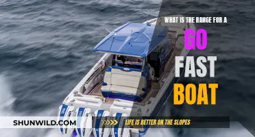 Go-Fast Boat Range: How Far Can They Really Go?