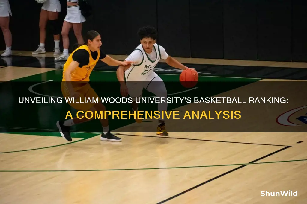 what is the ranking for william woods university basketball