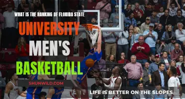 Florida State University's Men's Basketball: Ranking and Performance