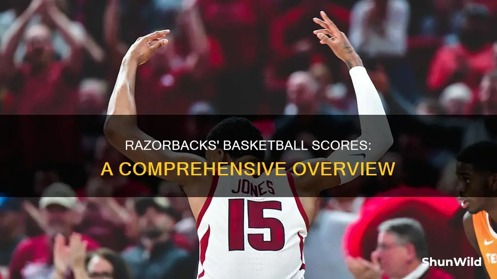 what is the razorback basketball score