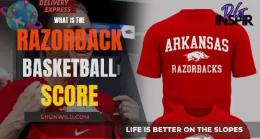 Razorback Basketball: Recent Scores and Performance Review