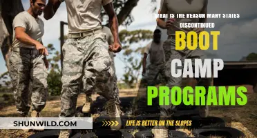 Why States Abandoned Boot Camp Programs: Uncovering the Key Reasons