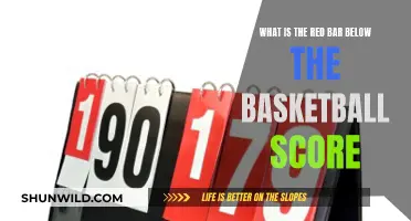 Unraveling the Mystery: What's Behind the Red Bar in Basketball Scores?