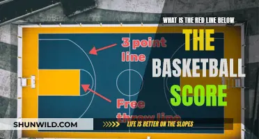 Unraveling the Mystery: What's Beneath the Basketball Scoreboard's Red Line