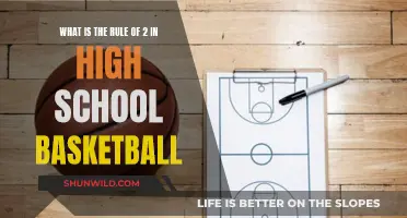 Understanding the Rule of 2 in High School Basketball