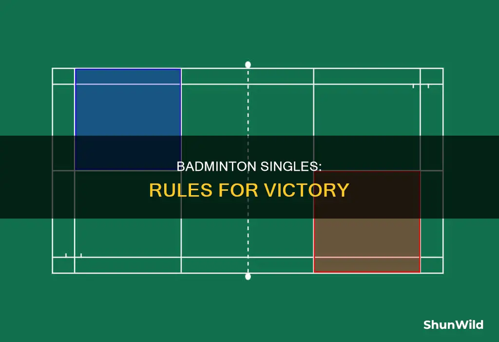 what is the rules of badminton singles