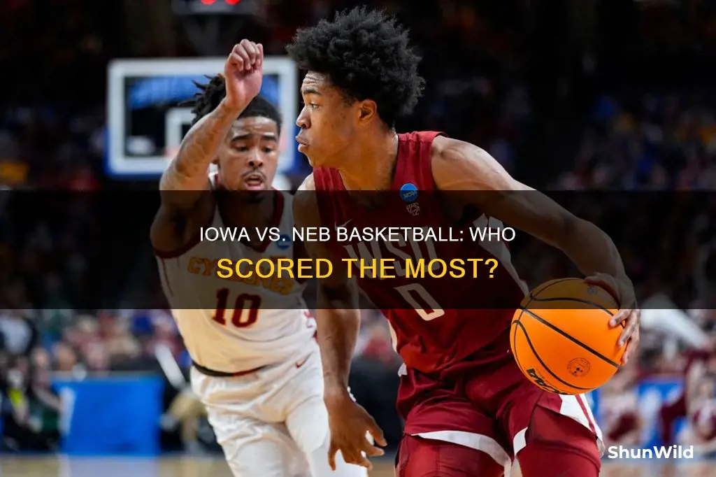 what is the score of the iowa neb basketball