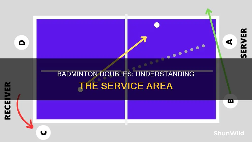 what is the service area for doubles badminton