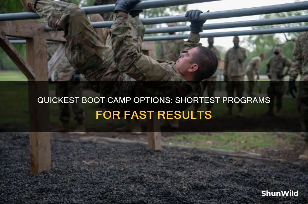 what is the shortest boot camp
