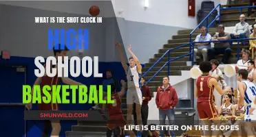 The Shot Clock: High School Basketball's Timekeeper
