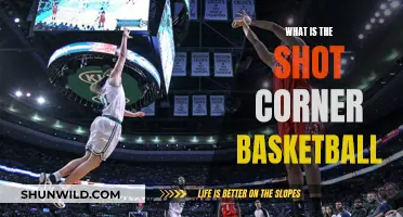 Corners of the Court: Mastering Shot Corners in Basketball