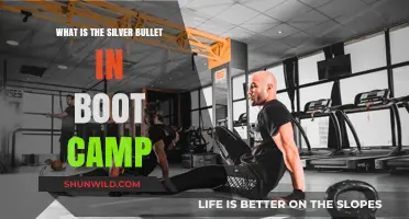 Unveiling the Silver Bullet: Mastering Boot Camp Success Strategies