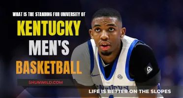 Kentucky Wildcats: Standing Tall in Men's College Basketball