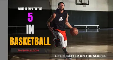 The Fundamentals of a Basketball Starting 5 Lineup