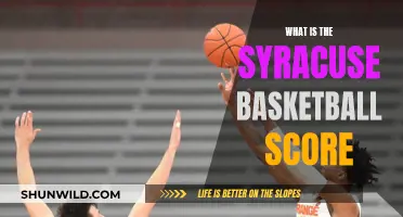 Syracuse Basketball: Scores and Their Significance