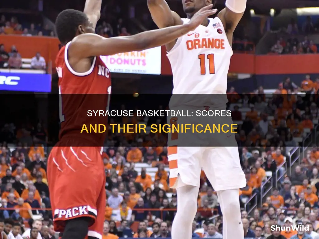 what is the syracuse basketball score