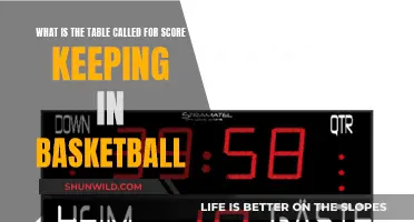 The Official Scorekeeping Table: Unveiling Basketball's Scoreboard