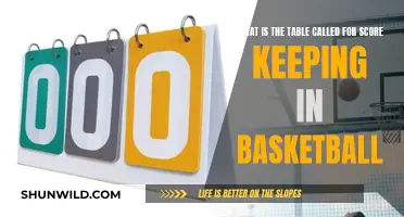 Basketball Score-Keeping: What's the Table's Name?