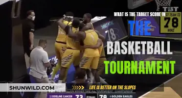 Aiming for Victory: Target Scores in Basketball Tournaments