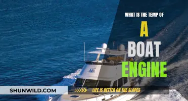 Understanding Boat Engine Temperature: Ideal Operating Heat