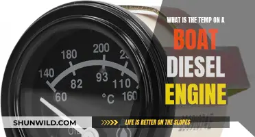 Understanding Temperature Control for Boat Diesel Engines