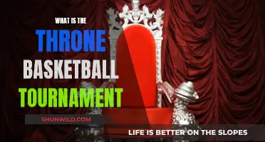 Throne Basketball Tournament: A Competitive Basketball Extravaganza