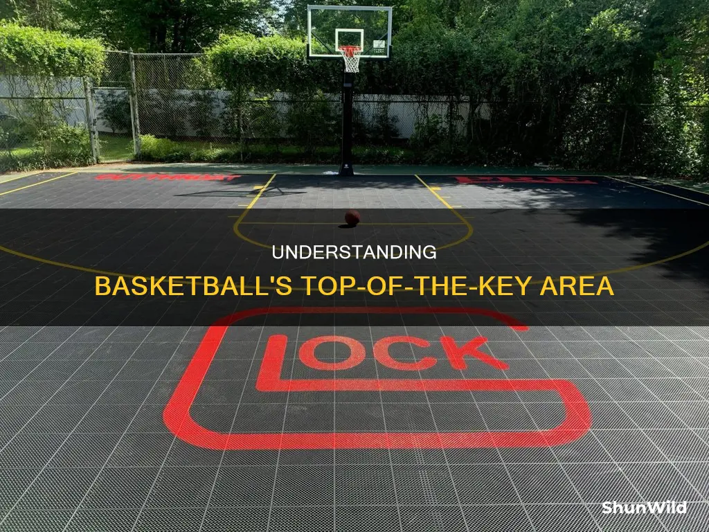 what is the top of the key in basketball