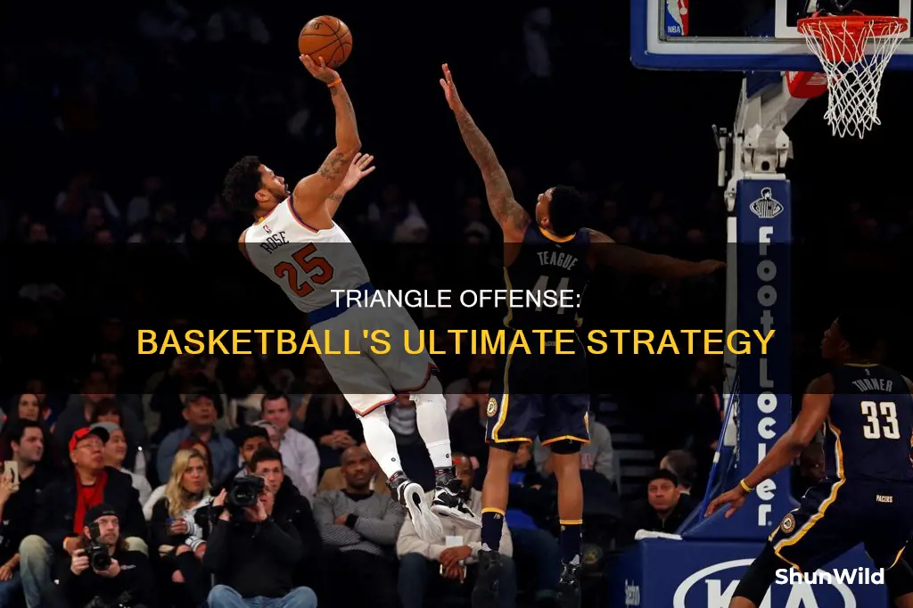 what is the triangle offence in basketball