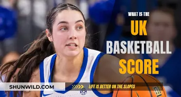 UK Basketball: Scores and Their Significance