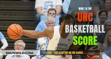 UNC Basketball: Scores and Their Significance