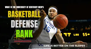 Kentucky's Men's Basketball: Defense Ranking and Performance
