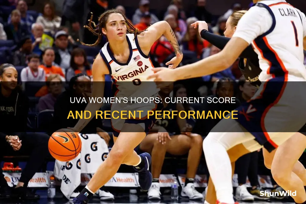 what is the uva girls basketball score