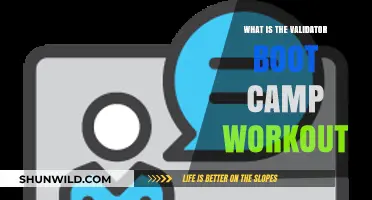 Validator Boot Camp Workout: A Comprehensive Guide to Fitness and Strength