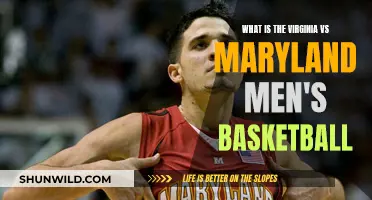 Virginia vs Maryland: Rivalry on the Basketball Court