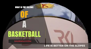 Basketball Dimensions: Volume and Size Explained
