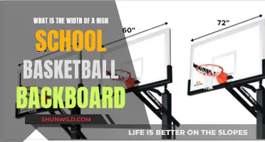 The Standard Width of a High School Basketball Backboard