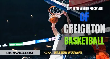 Creighton's Basketball Success: Unveiling the Winning Formula