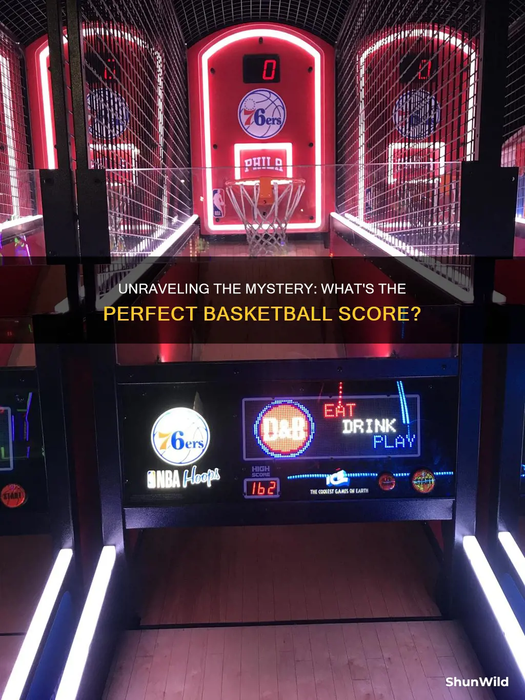 what is the winning score in basketball