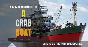 The Demanding Work Schedule of Crab Boat Fishermen