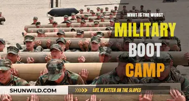 The Harshest Military Boot Camps: Which One Tops the List?