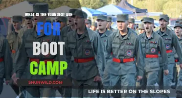 Exploring the Minimum Age Requirement for Boot Camp Enrollment