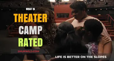 Unveiling the Magic: A Comprehensive Guide to Theater Camp Ratings