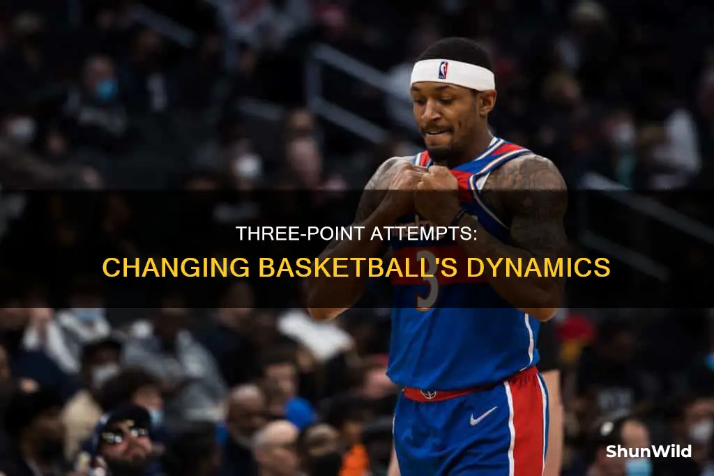 what is three points attempt in basketball