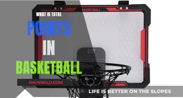 Understanding Basketball Scoring: Total Points Explained