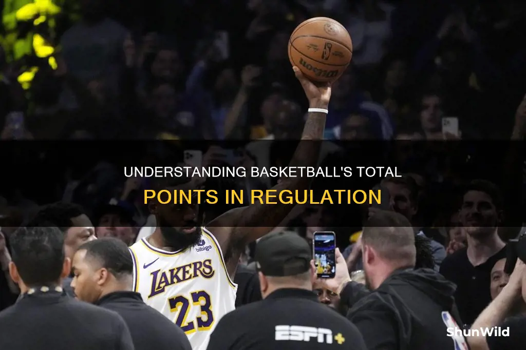 what is total points in regulation in basketball