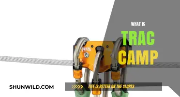 Exploring the World of TRAC Camps: A Comprehensive Guide