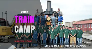 Exploring the Concept of Train Camps: A Comprehensive Guide