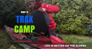 Exploring the Innovative World of Trak Camp: A Comprehensive Guide