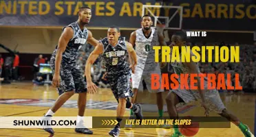 Transition Basketball: Mastering the Fast Break