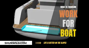 Understanding the Transom Work for Boats: A Guide